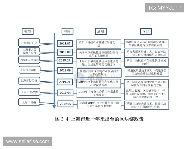 想知道谁发个ag试玩账号的详细流程和注意事项全面解析新手必看